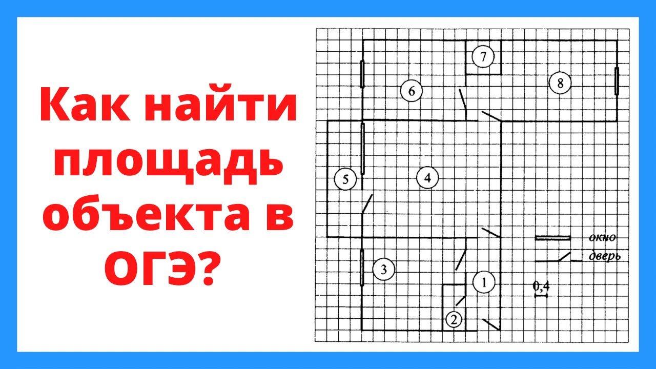 Как правильно подсчитать комнаты в доме